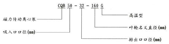 CQB-G�͸��´�����